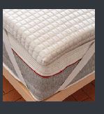 Carica l'immagine nel visualizzatore di Gallery, Topper ARTIC 160 x 190 - (Castiflex)