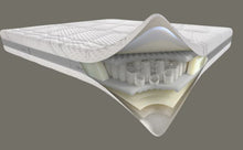Carica l'immagine nel visualizzatore di Gallery, Materasso a molle REGAL DORELAN