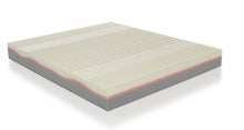 Carica l'immagine nel visualizzatore di Gallery, SURF BODYSOFT materasso BULTEX
