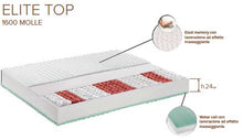 Carica l'immagine nel visualizzatore di Gallery, Materasso ELITE TOP 1600 Molle