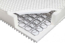 Carica l'immagine nel visualizzatore di Gallery, Materasso a Molla