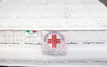 Carica l'immagine nel visualizzatore di Gallery, Polifoam Fresh (Dispositivo medico)