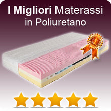 Carica l'immagine nel visualizzatore di Gallery, Materasso Poliuretano