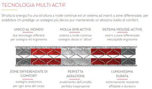 Carica l'immagine nel visualizzatore di Gallery, LEGENDE materasso Epeda