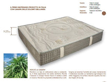 Carica l'immagine nel visualizzatore di Gallery, Materasso OPERA Memory foam