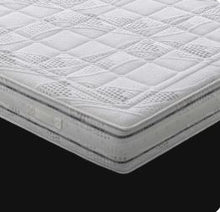 Carica l'immagine nel visualizzatore di Gallery, Polifoam Fresh (Dispositivo medico)