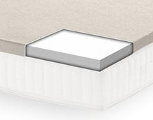 Carica l&#39;immagine nel visualizzatore di Gallery, Topper ELIOS memory - Matrimoniale 160 x 190 - (Qualitybed)
