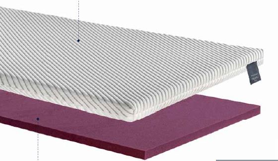 Topper FEEL HD 160 x 190 - (Falomo)