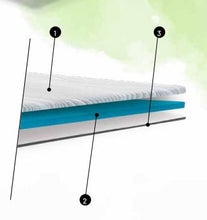 Carica l&#39;immagine nel visualizzatore di Gallery, Topper LIBECCIO matrimoniale 160 x 190 (Valflex)
