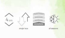 Carica l&#39;immagine nel visualizzatore di Gallery, Topper LIBECCIO matrimoniale 160 x 190 (Valflex)
