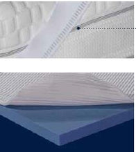 Carica l&#39;immagine nel visualizzatore di Gallery, Topper Memory Fresh Blue 160 x 190 (Falomo)
