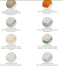 Carica l'immagine nel visualizzatore di Gallery, Topper Silver (Sogno Veneto) 8 versioni disponibili
