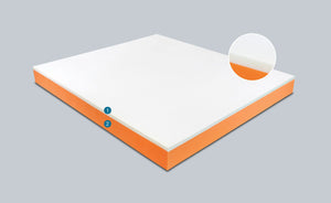 Ecomemory 3