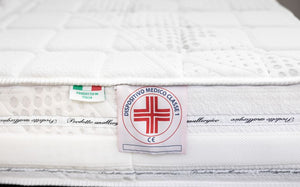 Polifoam Fresh (Dispositivo medico)